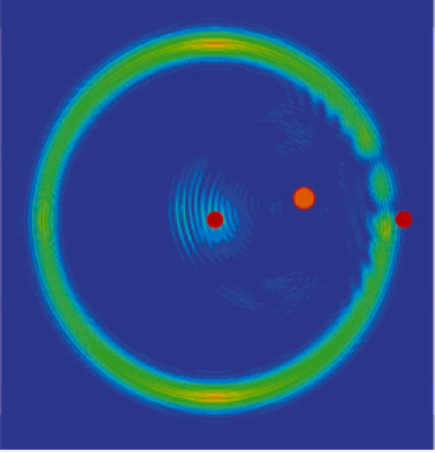 Improved reconstruction algorithm for damage probability detection based on virtual perception path of damage